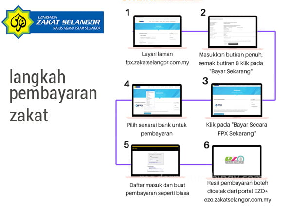 bayar zakat fitrah secara online