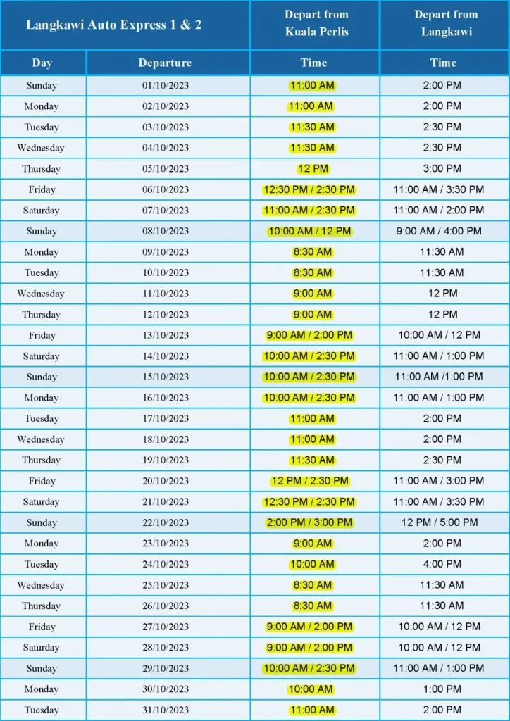 jadual roro langkawi